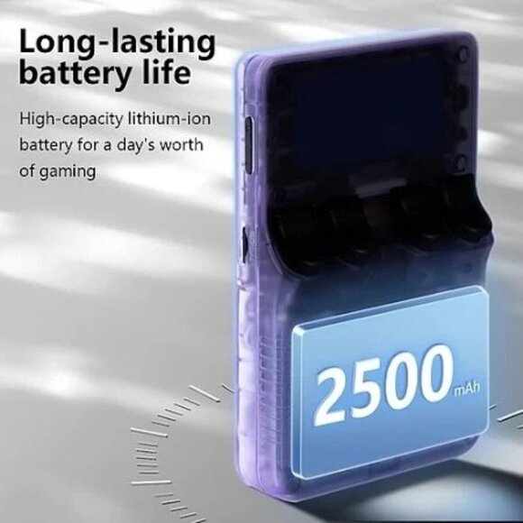 Retro Handheld Game Console R36S - Picture 5 of 5